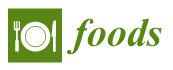 Foods (Open Access Journal)